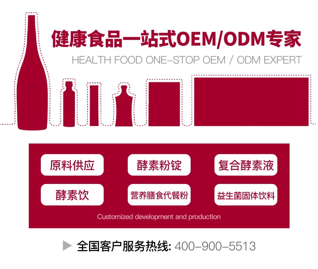 2022行业消费趋势之药食同源篇 2022行业消费趋势之药食同源篇
