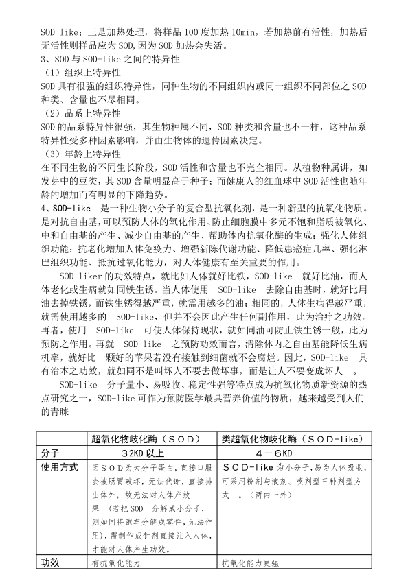 SOD | 保持年轻健康的活力之源! SOD | 保持年轻健康的活力之源!