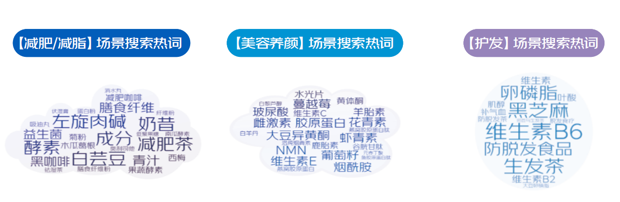 酵素oem|健康食品万亿市场,什么产品才能突破重围 酵素oem|健康食品万亿市场,什么产品才能突破重围