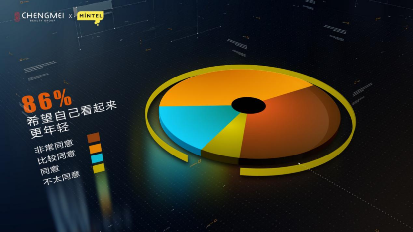 佳联生技|入住10亿英镑豪华游轮!这届世界杯“太太团”比球星更靓眼! 佳联生技|入住10亿英镑豪华游轮!这届世界杯“太太团”比球星更靓眼!