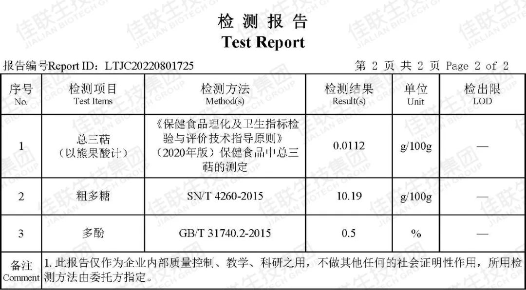 酵素代加工厂|生态珍果,果中黄金,贵州刺梨究竟有什么魔力? 酵素代加工厂|生态珍果,果中黄金,贵州刺梨究竟有什么魔力?