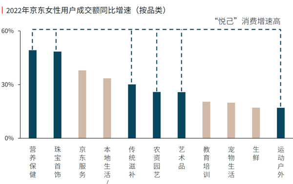佳联生技|“悦己”消费,新时代“妈妈们”的养生选择! 佳联生技|“悦己”消费,新时代“妈妈们”的养生选择!