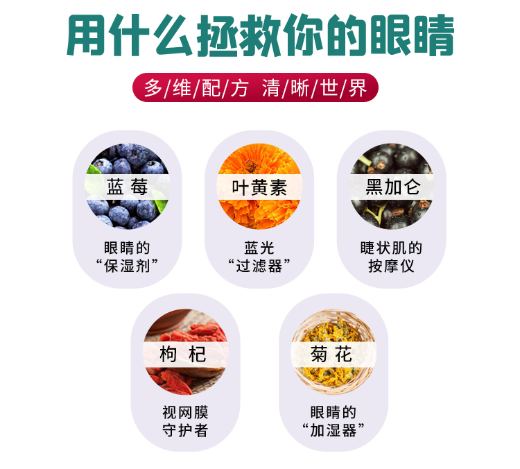 蓝莓黑加仑叶黄素酵素片