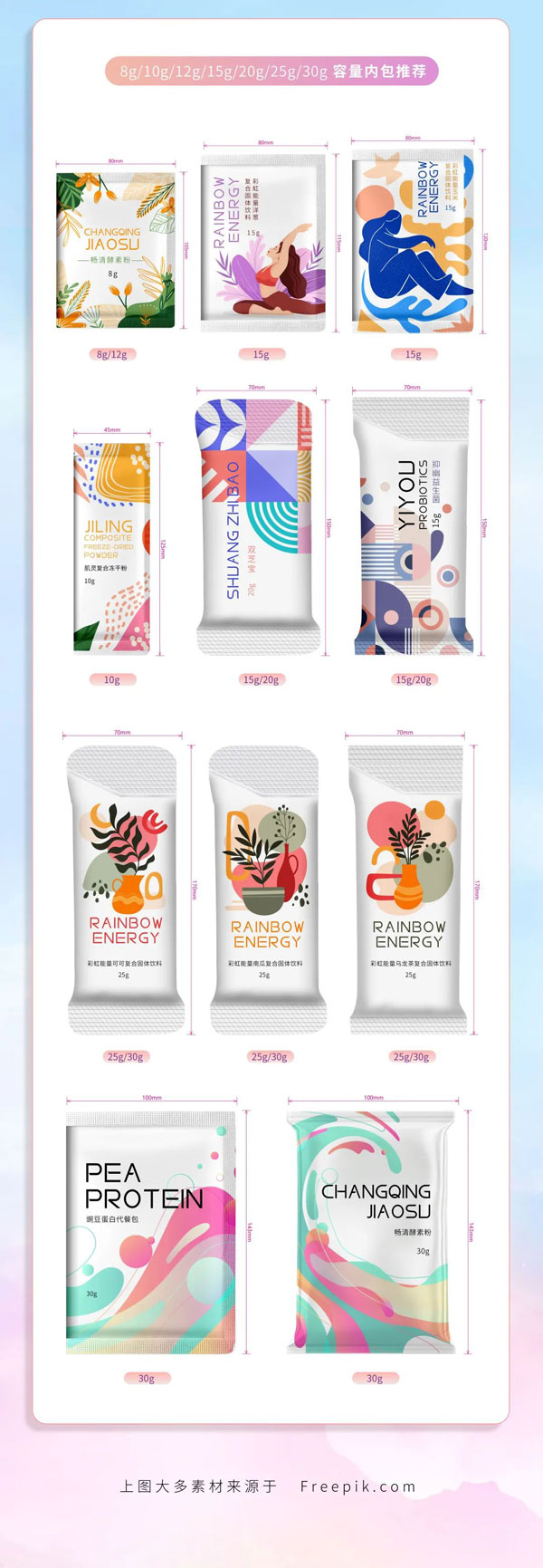 包装升级|佳联生技新瓶型来啦! 包装升级|佳联生技新瓶型来啦!