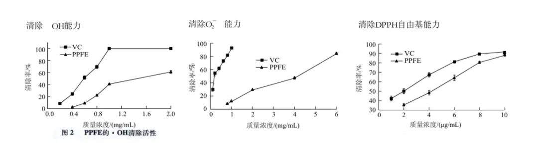 佳联生技新增发明专利1项,满足您的个性化产品需求! 佳联生技新增发明专利1项,满足您的个性化产品需求!